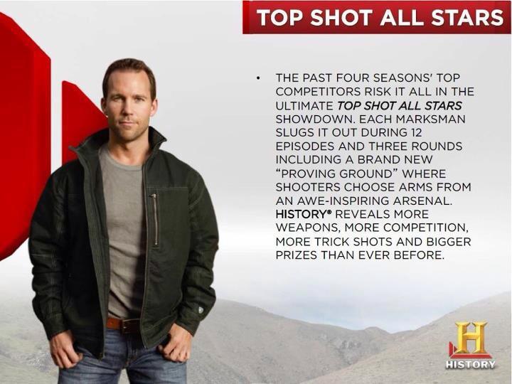Top Shot All Stars