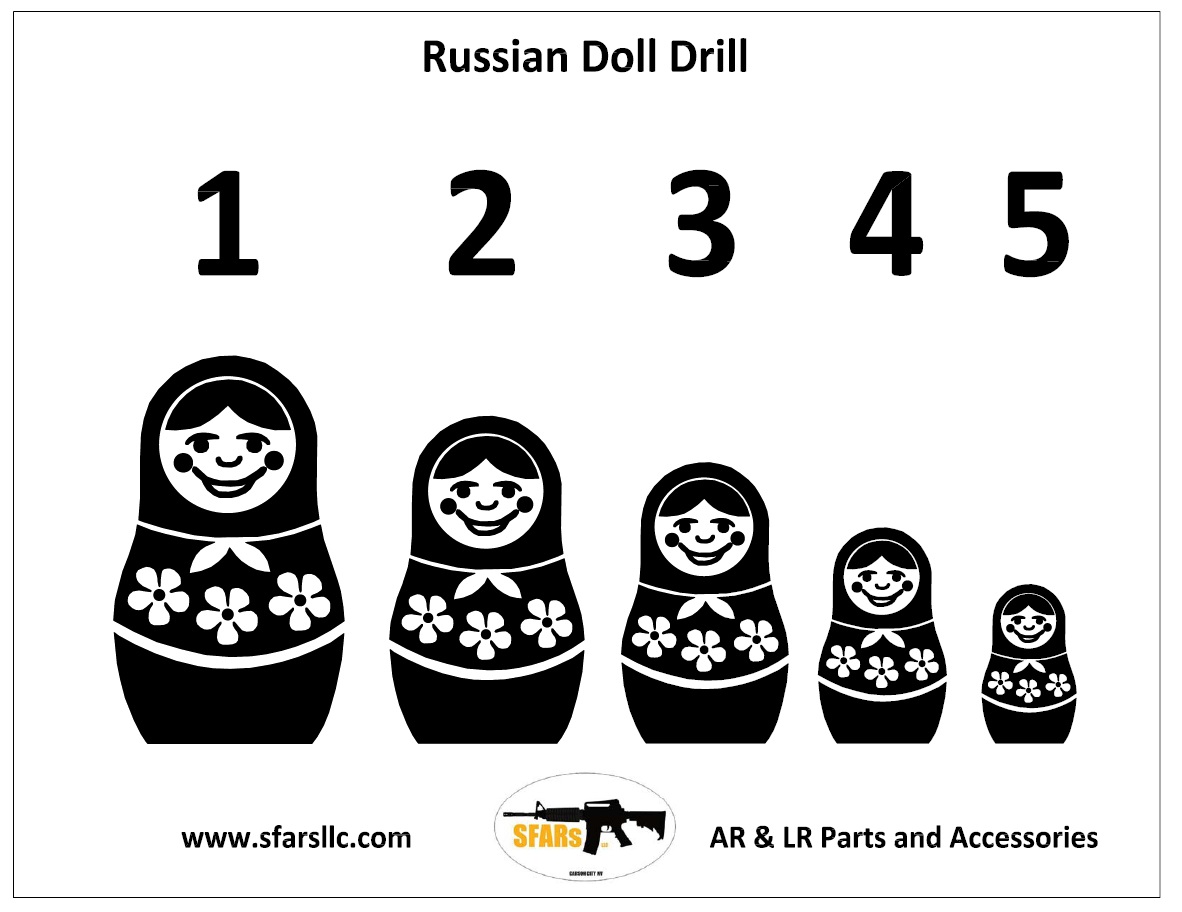 Russian Doll Drill