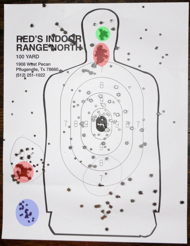 Range Time The Weapon Blog