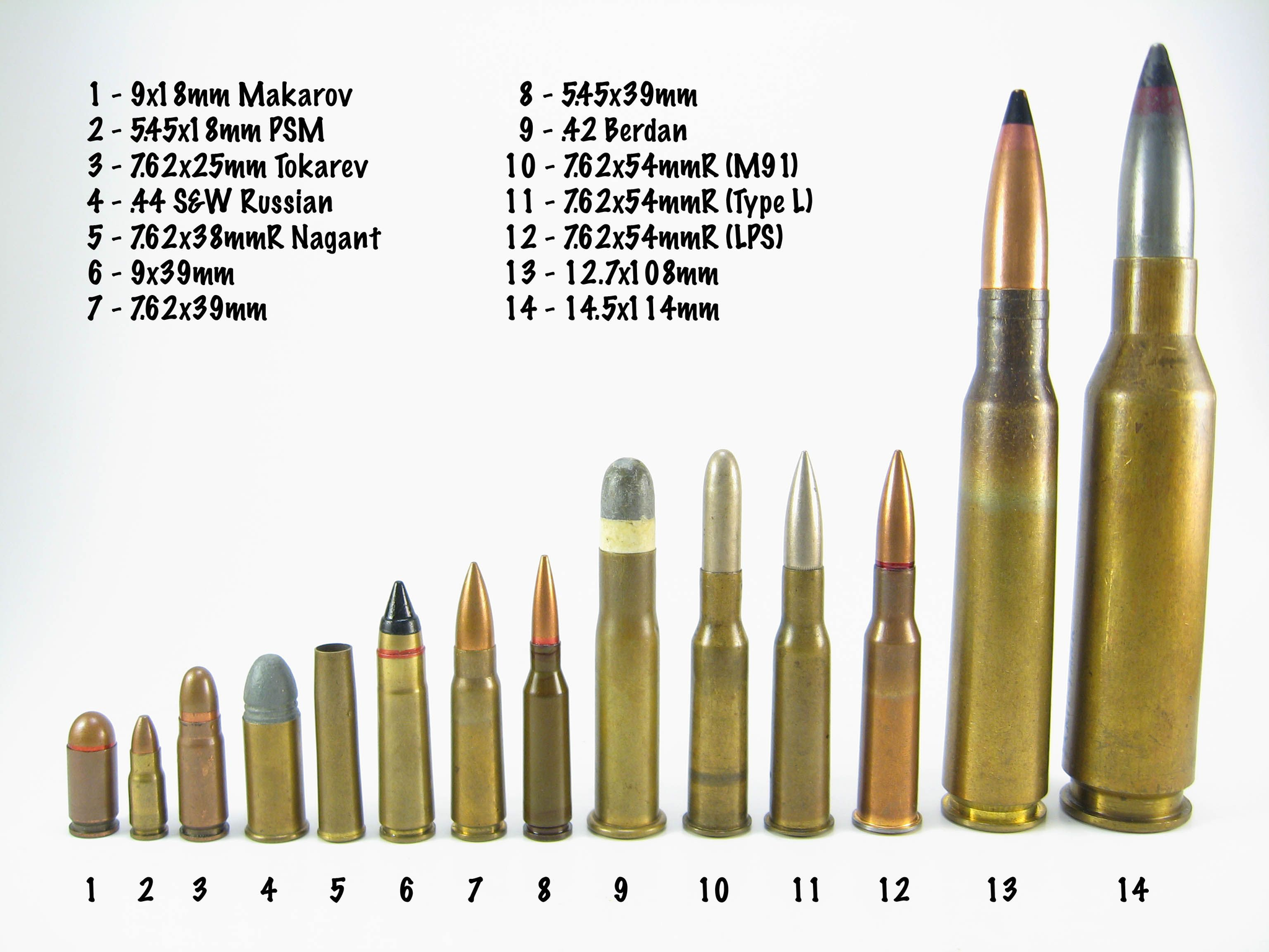 Ukrainian Mega Sniper Rifle The Weapon Blog ukrainian-mega-sniper-rifle-the-weapon-blog