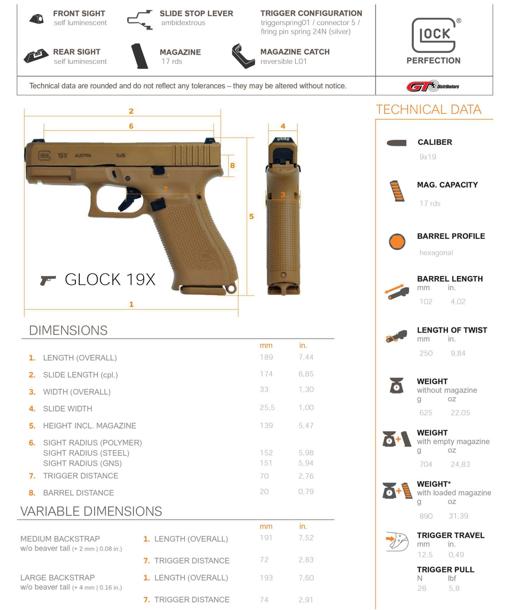 Glock 19X Specifications The Weapon Blog glock-19x-specifications-the-weapon-blog